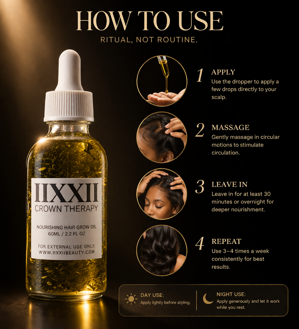 Crown Therapy